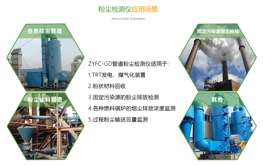 粉尘浓度检测仪.png