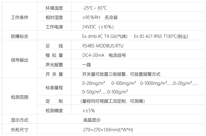 电荷式粉尘检测仪.png