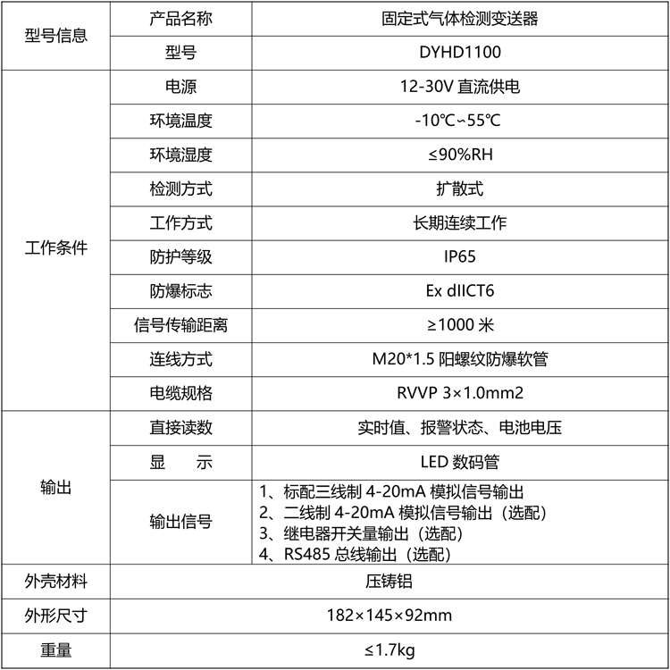 型号信息.png
