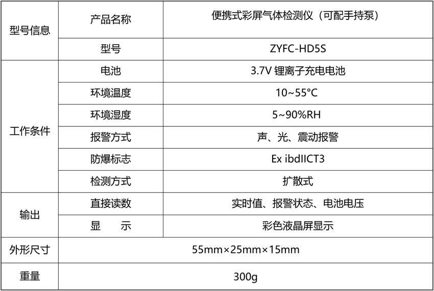 型号信息3.png