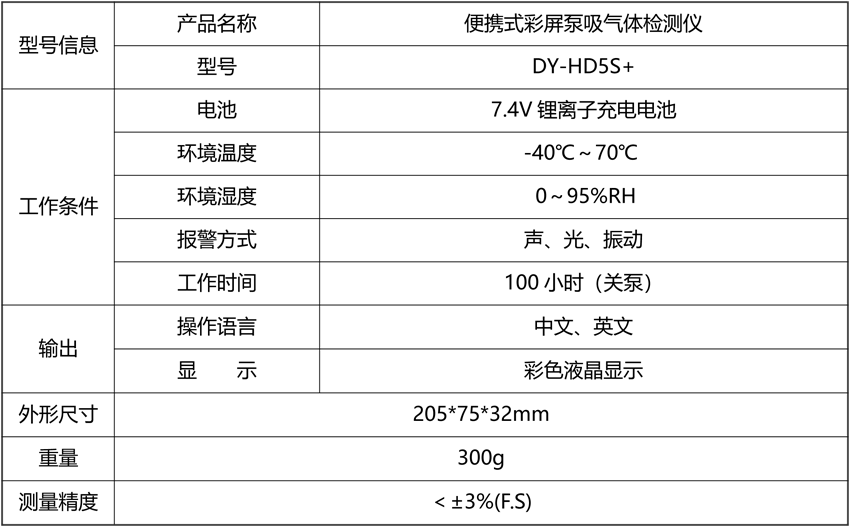 型号信息.png