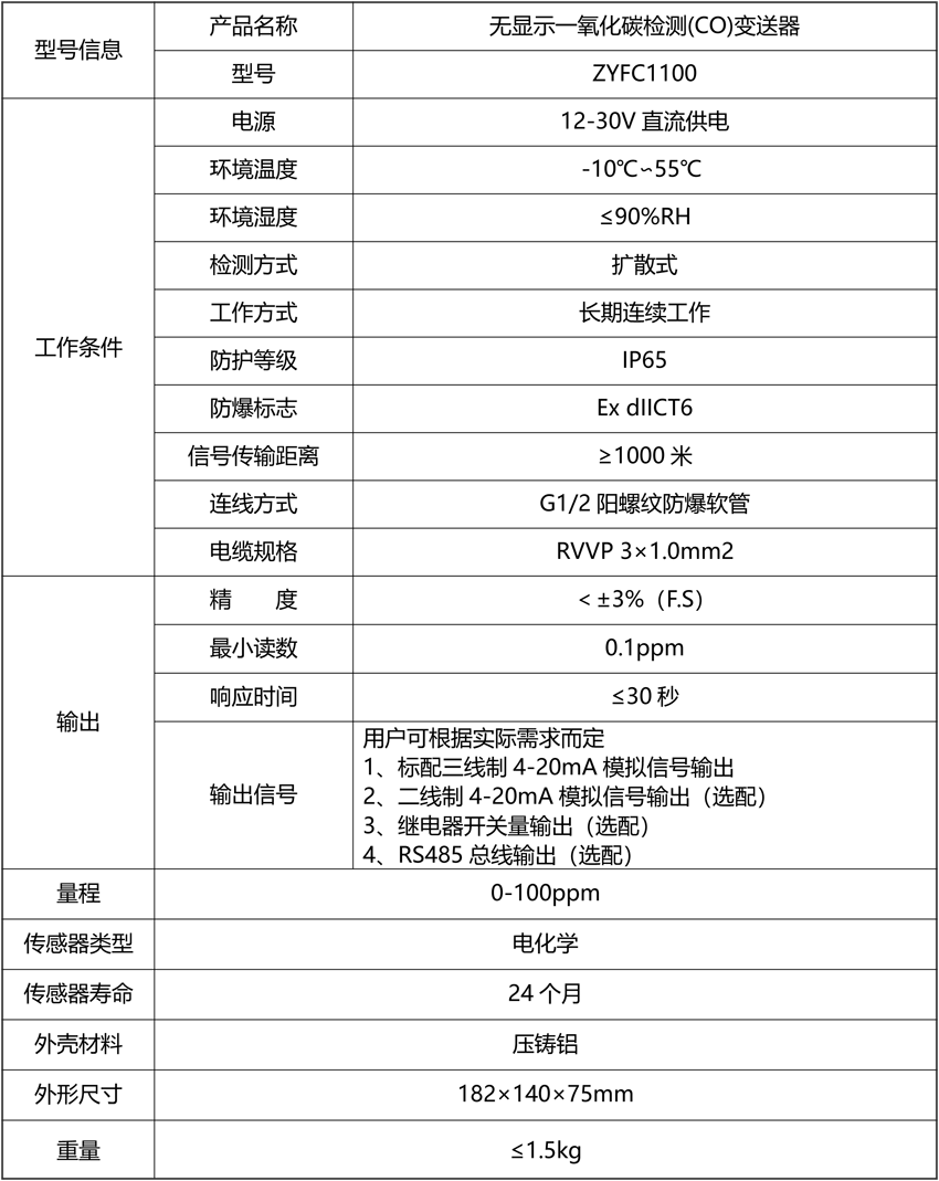 无显示一氧化碳检测(CO)变送器.png