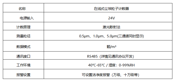 参数.png